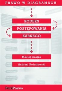 Prawo w diagramach Kodeks Postępowania Karnego