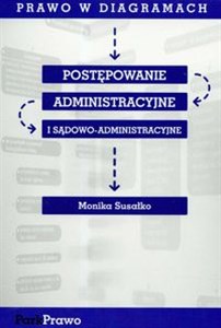 Postępowanie administracyjne i sądowo-administracyjne - Księgarnia Niemcy (DE)