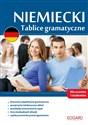 Niemiecki. Tablice gramatyczne - Anna Mielniczuk