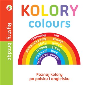 Bystry brzdąc Kolory Poznaj kolory po polsku i angielsku