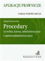 Procedury Tabele porównawcze cywilna, karna, administracyjna i sądowoadministracyjna - Alicja Świczewska