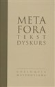 Metafora - tekst - dyskurs Tekst Dyskurs