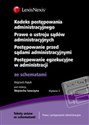 Kodeks postępowania administracyjnego Prawo o ustroju sądów administracyjnych Postępowanie przed sądami administracyjnymi Postępowanie egzekucyjne w administracji ze schematami