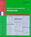 Gramatyka błyskawicznie Francuski - Opracowanie Zbiorowe