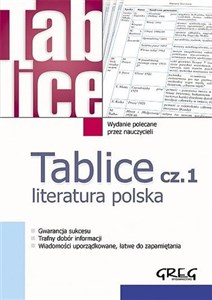 Tablice Literatura polska 1 - Księgarnia Niemcy (DE)