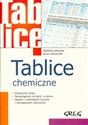 Tablice chemiczne