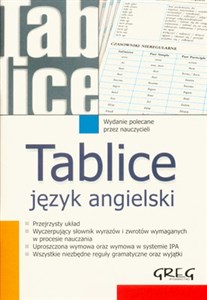 Tablice Język angielski - Księgarnia Niemcy (DE)