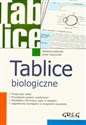 Tablice biologiczne - Opracowanie Zbiorowe