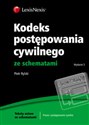 Kodeks postępowania cywilnego ze schematami