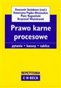 Prawo karne procesowe pytania, kazusy, tablice