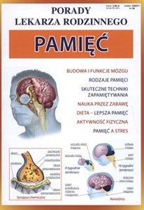 Pamięć Porady lekarza rodzinnego