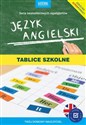 Język angielski Tablice szkolne  - Opracowanie Zbiorowe